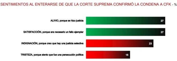 nota