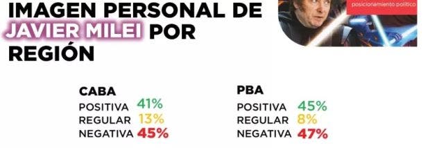 nota
