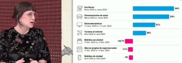 nota