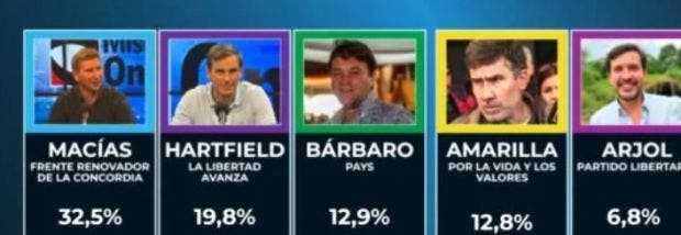 nota