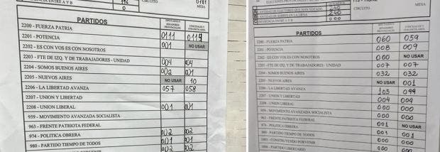 nota