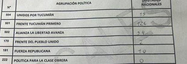 nota