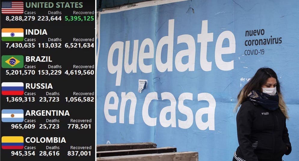 Coronavirus en Argentina: confirmaron 350 muertes en las últimas 24 horas Coronavirus en Argentina: confirmaron 350 muertes en las últimas 24 horas