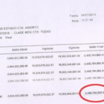 Denuncian presunta connivencia entre Alperovich, Jorge Jiménez y el Banco del Tucumán por el rojo de $ 2.406 millones en la cuenta de la provincia