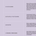 EDET anunció probables cortes de luz para este miércoles: CRONOGRAMA