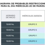 EDET anunció probables cortes de luz para este miércoles: CRONOGRAMA