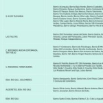 EDET anunció probables cortes de luz para este miércoles: CRONOGRAMA