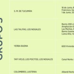 EDET anunció probables cortes de luz para este miércoles: CRONOGRAMA