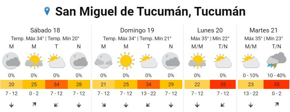 https://www.contextotucuman.com/uploads//2023/03/10/89554_pronostico_tucuman_cuatro_dias_smn_servicio_meteorologico_nacional_clima_contextosrl_revista_tiempo.jpg