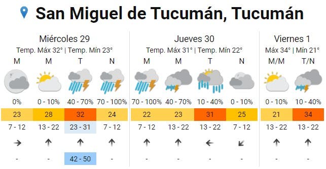 https://www.contextotucuman.com/uploads//2023/11/24/32538_tucuman_lluvias_alerta_naranja.jpg