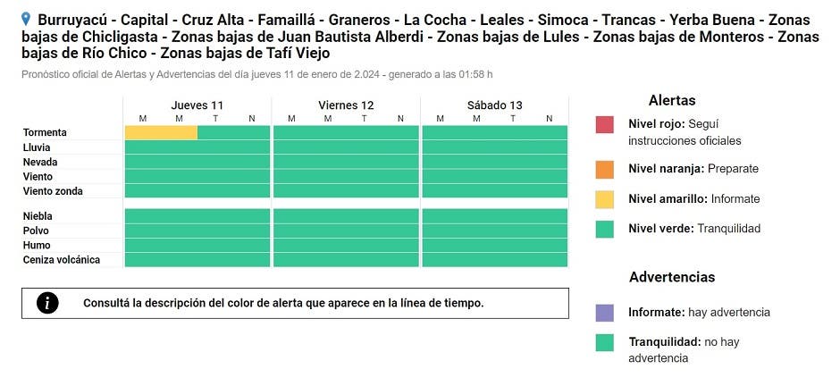 https://www.contextotucuman.com/uploads//2024/01/9/67493_alerta_tormentas.jpg