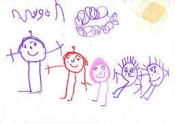 Cuál es el significado de los dibujos de los niños? | Contexto Tucuman