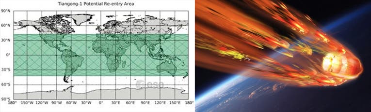 Peligro: una estación espacial china podría caer en la Argentina | Contexto Tucumán