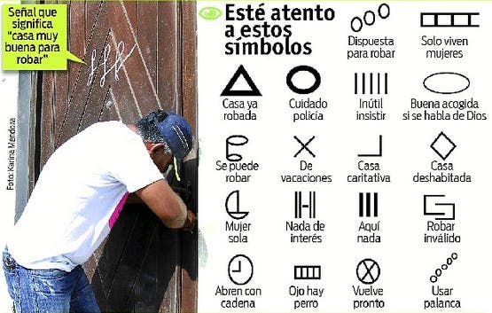 Inseguridad: cuáles las marcas que usan los ladrones para robar casas | Contexto Tucuman